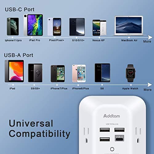 Addtam 5-Outlet Extender Surge Protector, Multi Plug Wall Outlet with 4 USB Wall Charger(1 USB C Ports), Outlet Splitter for Home Office Dorm Room Essentials, Plug Extension Outlet 1800J, 2 Pack — view 4