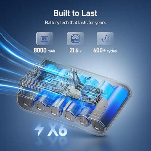 Battery Replacement for Dyson V7, 21.6V 8000mAh Li-ion Battery Compatible with SV11 V7 Motorhead V7 Animal V7Extra V7Mattress V7Absolute V7Trigger Vacuum Cleaners, 3 Pre-Filters and 1 Post-Filter — view 3