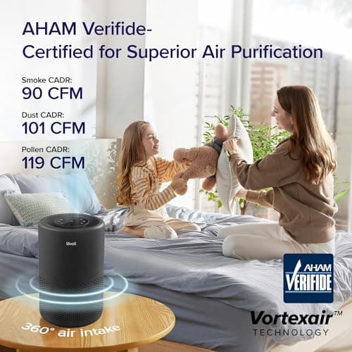 LEVOIT Air Purifier for Home Bedroom Dorm Room, Smart & Voice Control, AHAM VERIFIDE, 3-in-1 Filter With HEPA Sleep Mode, for Pollen, Pollutants, Smoke, Dander, Dust, Core 200S-P, Black — view 6