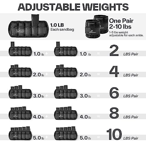 Sportneer Adjustable Ankle Weights Set - 1 Pair (2-10 lbs) Removable Sandbags for Women & Men, Comfortable Neoprene Leg Weights for Walking, Running, Pilates, Yoga, Home Workout & Physical Therapy — view 3