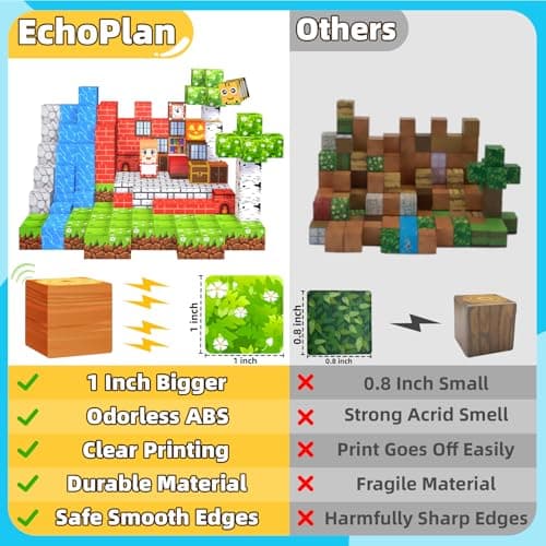 EchoPlan 200PCS Magnetic Blocks, Magnetic Building Blocks, Magnet Blocks Cubes, STEM Educational Stacking Magnet Toy for Kids Ages 3 4 5 6 7 8 9 10 11, Birthday Gifts for Boys and Girls, 1" Large Size — view 3