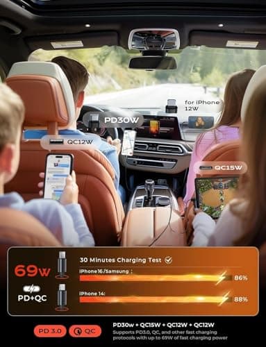 LISEN Retractable Car Charger 4 in 1 for Cars, 69W Retractable USB C Car Charger with 31.5in Cable, Fast Charging for iPhone 17 16 15 14 13 12 Pro Max Plus, Compact Cars Accessories for Daily Driving — view 3