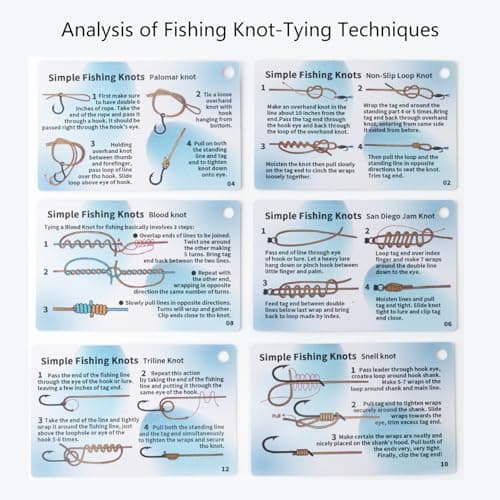 1 Set Fishing Knot Tutorial Knot Guide Cards Including 12 Step by Step Diagrams Practical Design for Outdoor Knots Guide Card — view 5