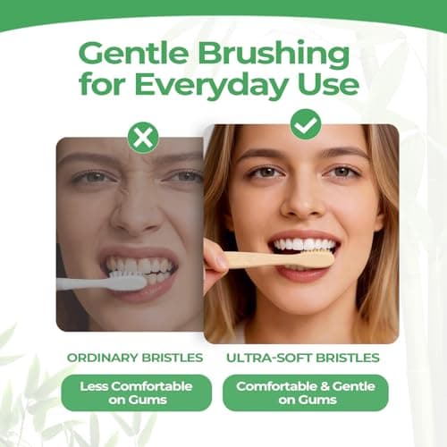 GENKENT Ultra Soft Bamboo Toothbrush, 12 Pack, 0.15mm Bristles — view 2
