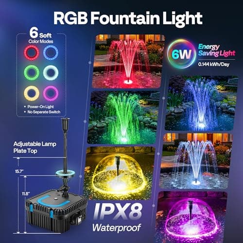 VIVOHOME 690GPH RGB Pond Filter Fountain with 6W LED Lights, 40W Submersible Water Pump with Multi-Stage Filtration for Koi Ponds, Waterfalls, Outdoor Water Features — view 2