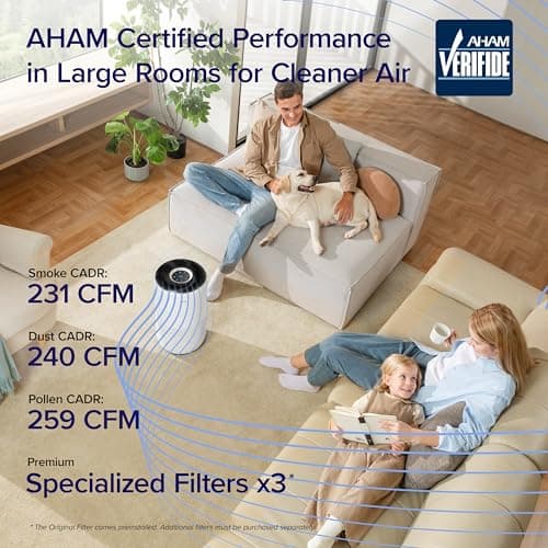 LEVOIT Air Purifiers for Home Large Room Up to 1733 Ft² With HEPA Sleep Mode, AHAM VERIFIDE, Auto Mode, Air Quality Monitor, Smart WiFi, 3-in-1 Filter For Pet Allergy, Smoke, Dust, Core 400S-P, White — view 3