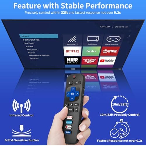 Replacement Remote for TCL Roku TV, Compatible with Hisense Insignia Sharp RCA Sanyo Westinghouse Onn Roku TV Remote, with Buttons for Netflix, YouTube, Dis+, Prime Video — view 3