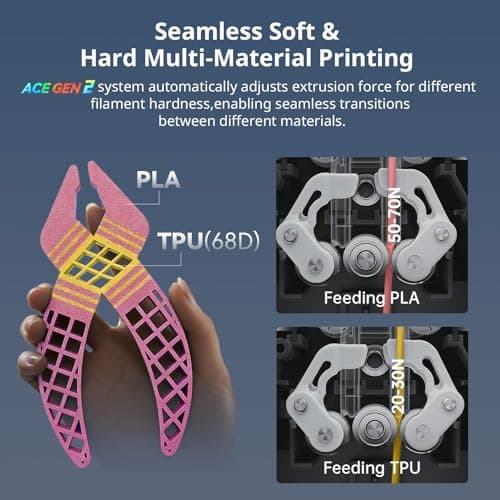 Anycubic Kobra X Combo 3D Printer with Built-in 7-Color Printing, 2X Faster & Saves Filament, ACE GEN 2 Multi-Material System,≤48 dB Quiet & Auto-Leveling Printing, Large 260x260x260mm Build Volume — view 2