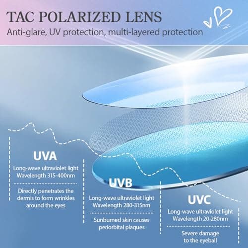 Myiaur Polarized Fit Over Glasses Sunglasses for Women, Trendy Wear Over Glasses UV400 Protection for Driving Outdoor — view 4