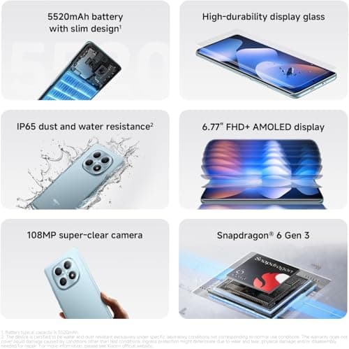 XIAOMI Redmi Note 15 5G Ai (Compatible with Tmobile Mint Tello Global) (256GB + 8GB) 6.77" NFC 120Hz 108MP Triple Cam Unlocked Model 25098RA98G Dual Sim (Mist Purple) — view 3