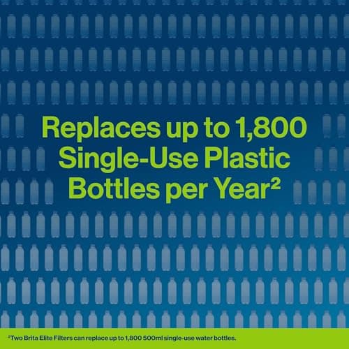 Brita Elite Replacement Filter, Reduces 30+ contaminants while keeping healthy minerals, WQA Certified to reduce Lead, Microplastics, Chromium and Chlorine, Lasts 6 months, 2 Count — view 7