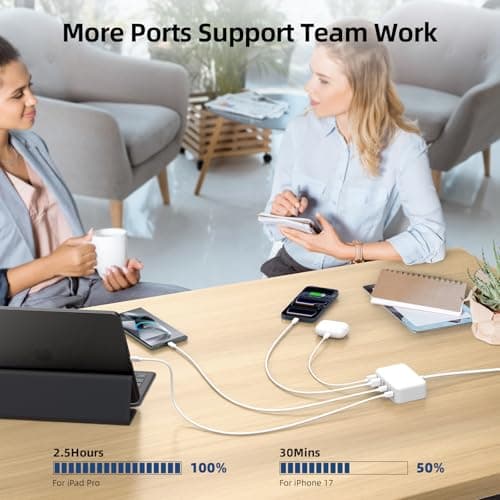 USB C Charger Block, 100W 6 Port PD USB C Charging Station and QC USB A Wall Charger Block Cube, Type C Charging Hub for iPhone 17 16 15 14 13 12 Pro Max iPad Galaxy S25 Pixel, 5ft Extension Cord — view 8