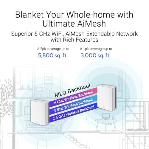 ASUS ZenWiFi BT6 WiFi 7 Mesh Router - Tri-Band, 3k sq. ft. x2 WAN (1 PK) — view 4