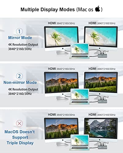 EUASOO 11 in 1 Triple Display USB C Docking Station with Dual 4K HDMI, 1000Mbps Gigabit Ethernet, PD 3.0, 4 USB Ports for MacBook, MacOS Only Support Mirror Mode — view 2