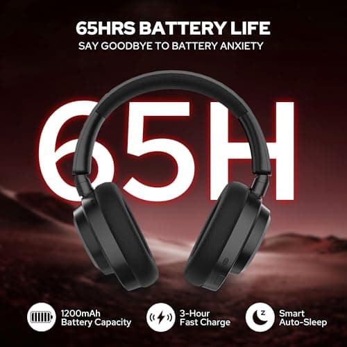 Redragon H891 Wireless Gaming Headset, Tri-Mode (2.4G/BT/Wired), 65H Battery, 50mm Drivers & 7.1 Surround Sound, Noise-Cancelling Retractable Mic, Compatible with PC, PS5, NS, Mac, Mobile — view 3