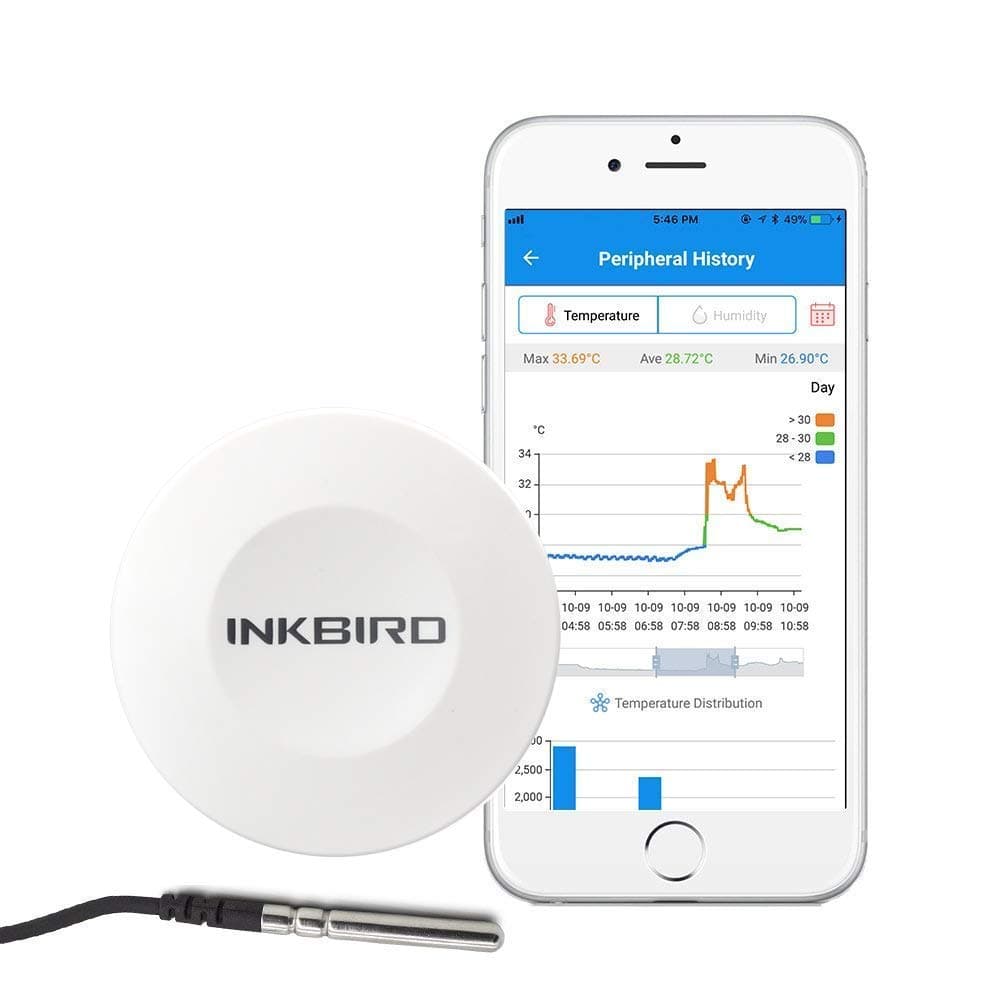 Inkbird IBS-TH1 Plus Bluetooth Temperature and Humidity Sensor- Humidity Temperature Recorder — view 9