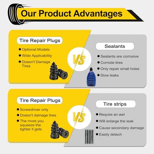 60-Piece tire Repair Screws, 2026 new tire Repair Rubber Nail kit, 8-Second Repair, Two Sizes, Suitable for self-Service Screw Fixing of tire Plugs on Trucks, Cars, Motorcycles, etc. — view 5
