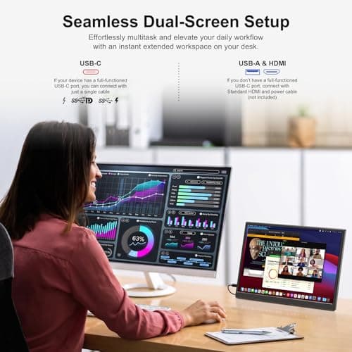 Anyuse 14" FHD 1920×1200 Portable Monitor – USB-C HDMI Ultra-Slim IPS Travel Display with Speakers, HDR Plug & Play, 400cd/m² Brightness, External Second Screen for Laptop PC Mac Phone — view 2