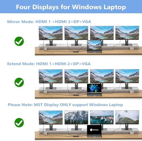USB C Docking Station Dual Monitor Adapter for Dell HP, Laptop Docking Station 3 Monitors Quadruple Display USB C Hub Dongle to 4K HDMI+DisplayPort+VGA,3 USB2.0,100W PD, 8 in 1 Thunderbolt Dock — view 4