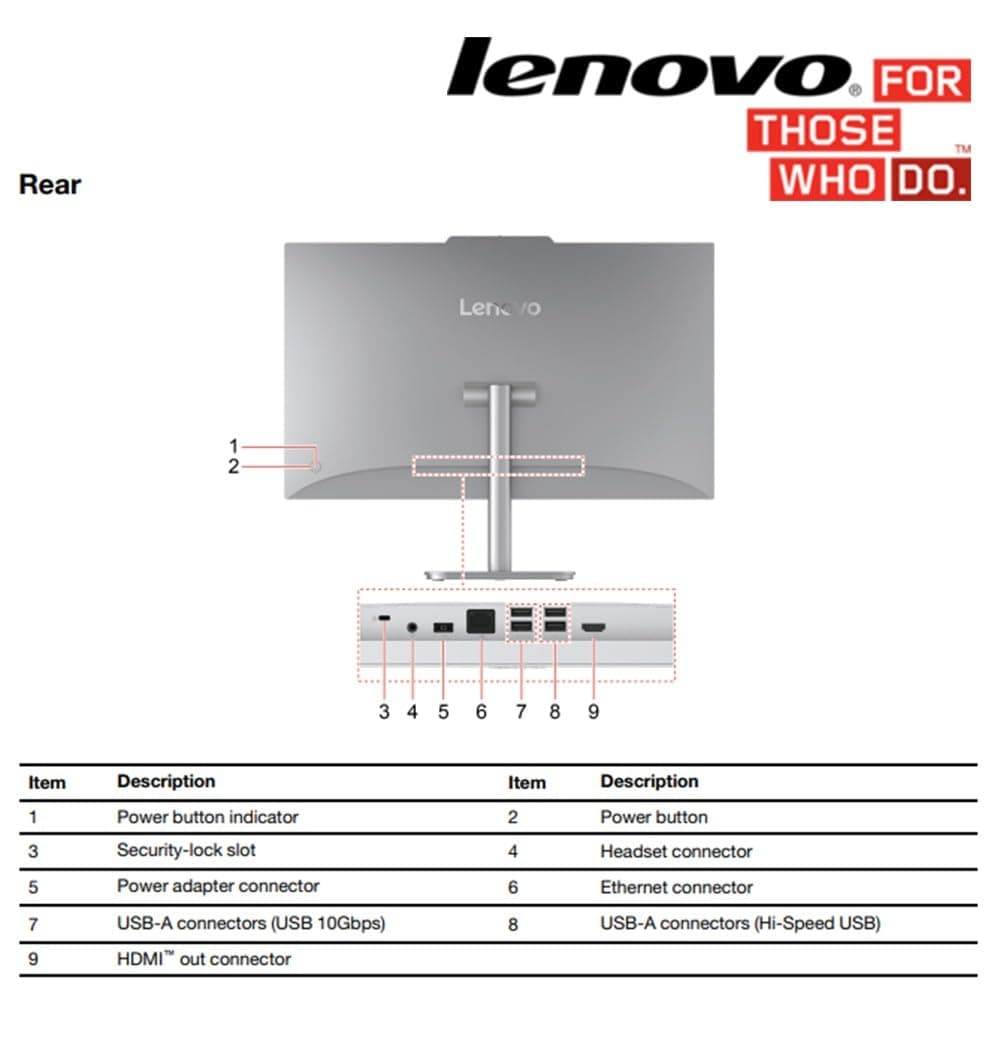 Lenovo All in One Desktop, Intel Ultra-Fast Quad-Core CPU| 24'' Full HD Display| 16GB RAM, 256GB PCIe SSD| Wi-Fi 6| Bluetooth| USB, Ethernet Port| Windows 11 | HDMI| Wireless KB & Mouse — view 7