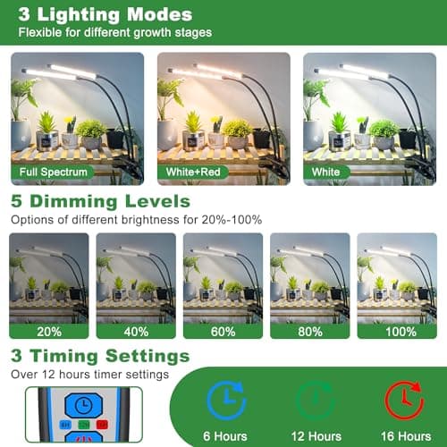 Wolezek Grow Lights for Indoor Plants, 6000K 40 LEDs Full Spectrum Plant Grow Lights Indoor, White Grow Lamp with Clip, Auto ON & Off Timer 6/12/16H, 3 Modes, 5-Level Dimmable Brightness — view 2