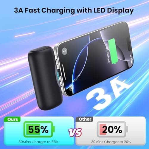 HETP Mini Portable Charger USB C Power Bank,5500mAh PD Fast Charging Battery Pack Built-in USB-C Connector Travel Essential for iPhone17/17Pro/17Pro Max/Air/16 Plus/16Pro Max/15 Series,Android Black — view 3