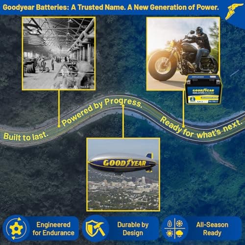 Goodyear GYTZ14S - 12 Volt 13 AH, 230 CCA, Rechargeable High-Performance, Maintenance Free, SLA - AGM Battery for Motorcycle, ATV, UTV, Scooter, Snowmobile, Motorbike and more! — view 2