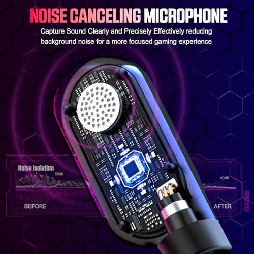 Wireless Gaming Headset for PS5 PS4 PC Mac Switch, RGB Headphones with 7.1 Surround Sound, Bluetooth 5.4, 60H Battery, Noise Canceling Mic & 50mm Drivers — view 3