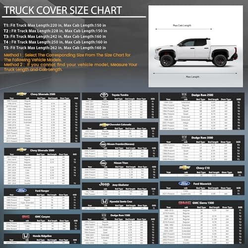 Tozaroa Hail Protector Car Cover for Truck(Length:250"-262"),Waterproof All-Weather Anti Hail Thick Multi-Layered EVA with Sun Visor&Storage Bag for F-150, Silverado, Ram, Sierra,Tundra, Tundra etc — view 8