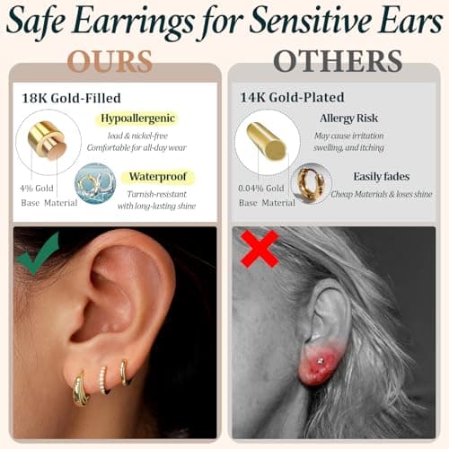 Poxtex Small 14K Gold Plated Huggie Hoop Earrings Set for Women, Hypoallergenic Trendy Hoops Stacks for Multiple Piercings, Dainty Cute Mini Lightweight Cartilage Helix Jewelry Gift Sensitive Ears — view 3