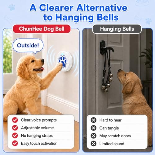 ChunHee Dog Bells Potty Training - Dog doorbell with 36 Custom Sounds Chew-Proof & Adjustable Volume (0-115dB) Puppy Training to Go Outside (Blue, 1 Pack) — view 3
