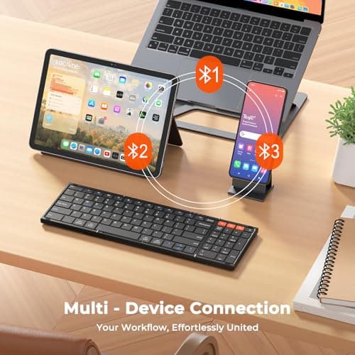 MEETION New Foldable Bluetooth Keyboard with Touchpad, Portable Wireless Keyboard with Numeric Keypad, Full-Size Rechargeable Business Travel for iPad Phone Laptop PC iOS, 2026 New Upgrade