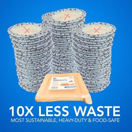Peel Plate [5-Pack] 75 Servings Total - Large 9.5in X 9.5in Multi-Use Reusable Paper Plates 90% Less Waste For Home or On-The-Go Mealtime & Snacktime — view 4