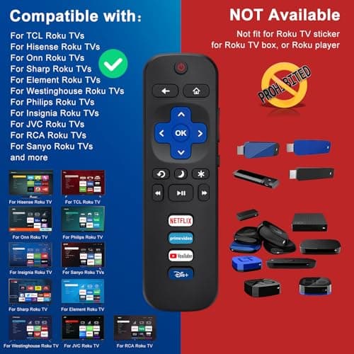 (Pack of 2) Replacement Remote Only for Roku TV,for TCL Roku/Hisense/RCA/Sharp/Sanyo/Insignia/Westinghouse/Philips Roku Smart TVs