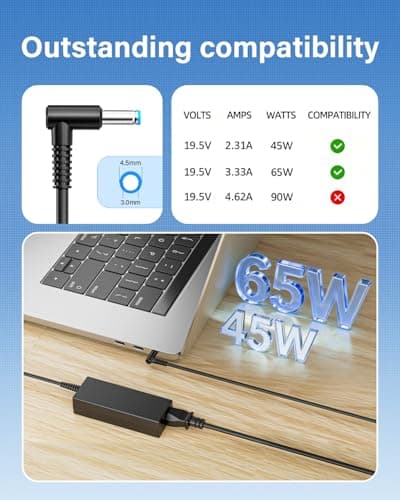 Charger Compatible with HP Laptop Computer 65W 45W Smart Blue Tip 4.5mm | Compatible with HP Pavilion x360 14/15/17, Envy 13/15, EliteBook ProBook Chromebook Stream Spectre |19.5V 3.33A 710412-001 — view 2