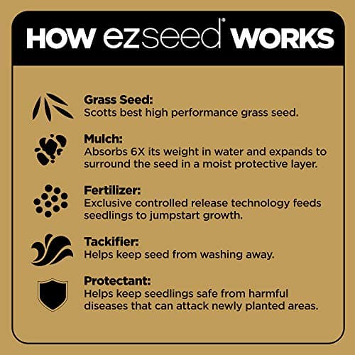 Scotts EZ Seed Patch & Repair Sun and Shade, 10 lbs. — view 4