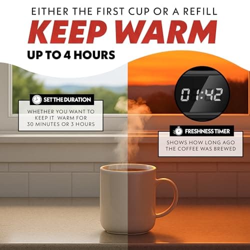 Gourmia Drip Coffee Maker – 5 Cup, One-Touch Brew, Pause & Serve, Adjustable 4 Hr Keep Warm, EZ-View Water Window, Black — view 4