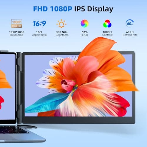 WNZO Laptop Screen Extender 1.8lbs 14.1" - Ultra-Light & Ultra-Slim 1080P FHD IPS Dual Portable Monitor for 13"-17.3" Laptops Plug & Play Travel Extra Screen Compatible with Wins/Mac/Android/Chrome — view 3