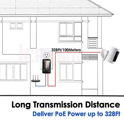 iCreatin Wall Plug POE Injector with 48v Power Supply 802.3af for Most Cisco/Polycom/Aastra Phones and More — view 4