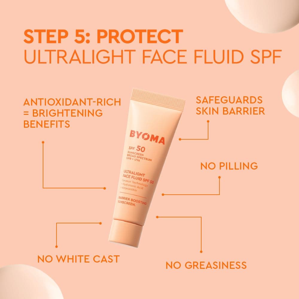 BYOMA Universal Skincare Heroes (5-Piece Kit) - Skincare Gift Set with Jelly Cleanser, Milky Toner, Hydrating Serum, Gel Cream & SPF 50 - Skin Barrier Repair Gift Set with Makeup Bag — view 7