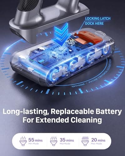 Cordless Stick Vacuum Cleaner for Home: 550W 45KPa Powerful Suction with HEPA Filter,55 Min Runtime, LED Display, Anti-Tangle Brush,Rechargeable Battery,Lightweight for Pet Hair,Carpets & Hard Floors — view 5