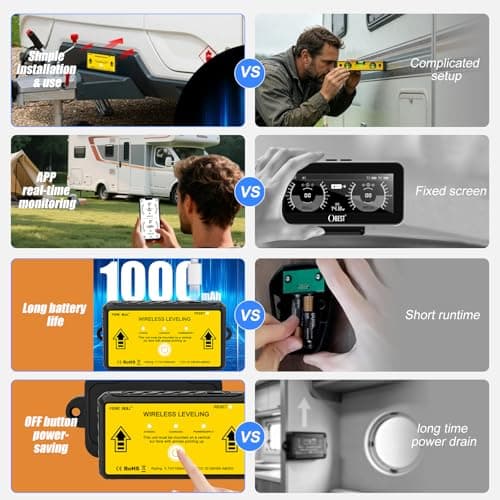 RV Leveling System, Magnetic Easy-Attach Design for RVs/Trailers/Camping — view 4