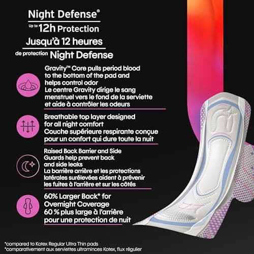 Kotex Overnight Maxi Pads with Wings, Extra Heavy Absorbency, 28 Count (Packaging May Vary) — view 4