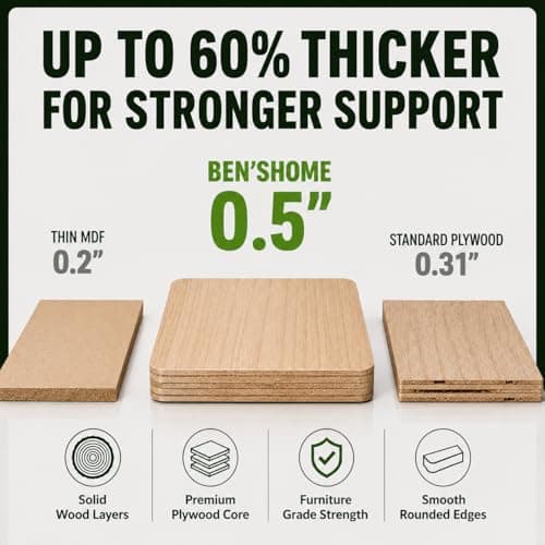 BEN'SHOME® Couch Cushion Support Board for Sagging Sofas | 58-67" x 19.7" — view 3