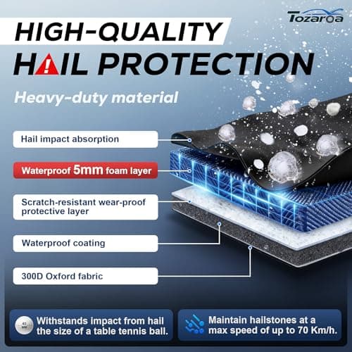 Tozaroa Hail Protector Car Cover for Sedan(Length:186"-203"),Waterproof All-Weather Outdoor Anti Hail Thick Multi-Layered EVA with Sun Visor&Storage Bag for Camry, Model 3, Accord, K5 etc