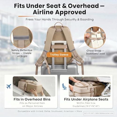 LOVEVOOK College Laptop Backpack, 15.6" Padded Daypack Trolley Sleeve, 14 Pockets, Waterproof Work Bag for Nurse Teacher Office Daily Commute with Accessory Pouch — view 4