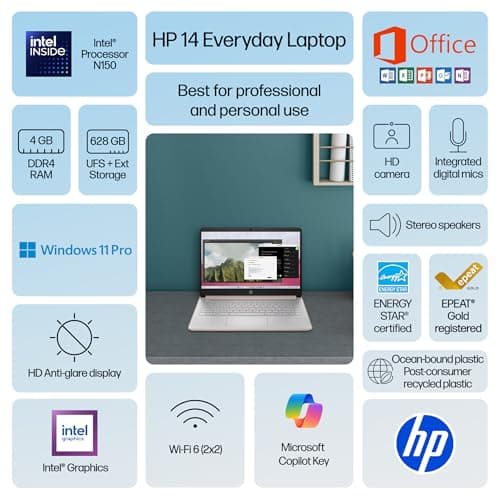 HP 14” Laptop Ultra-Portable Computer 2026 Student Business, MS Office, Copilot AI, Intel 4-Core CPU, 4GB RAM, 628GB Storage (128GB UFS+500GB Ext), Long Battery, MaxsolAccessory, Win 11 Pro, Rose Gold