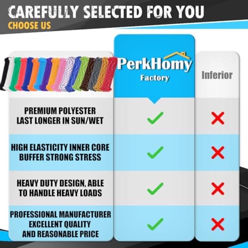 PerkHomy 100 ft 1/4 inch (7mm) Polyester Rope (Nylon - Like Durability) Poly Flag Pole Clothes Line Camping Utility Good for Tie Pull Swing Climb Knot (Purple) — view 2
