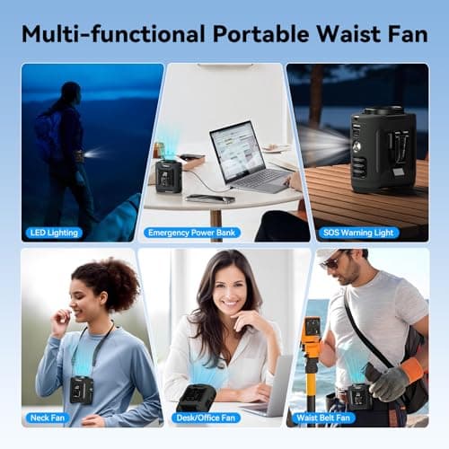 Portable Waist Fan Rechargeable Waist Clip Fan 12000mAh,6 Speeds 16000RPM Strong Airflow Personal Fans with Max 30H Working Time,Hands-Free Hanging Neck Fan,Wearable Belt Fans for Outdoor/Jobsite — view 5