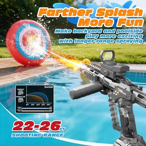 Electric Water Gun for Adults & Kids, Automatic Squirt Gun with 26 FT Range, Flashing Muzzle, USB Rechargeable Battery, 320cc Drum Reservoir, Outdoor Beach Pool Party Toys for Boys Girls (Black) — view 3